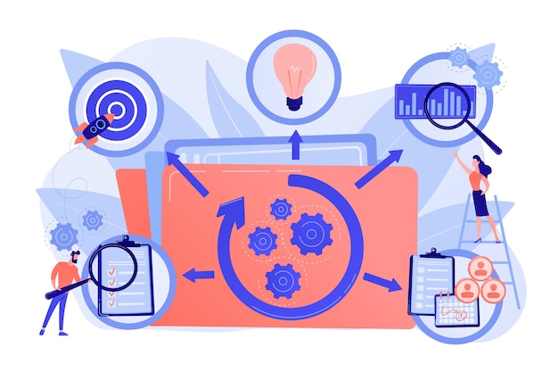 kpi and task management. workflow optimization