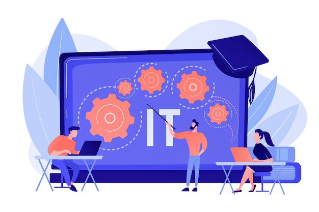 Разработка программного обеспечения. Программирование, обучение кодированию