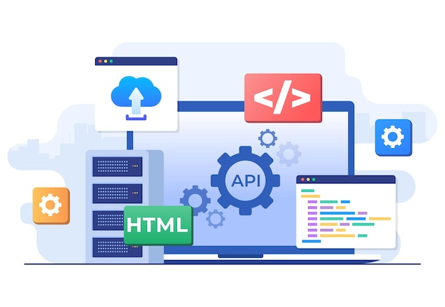application programming interface