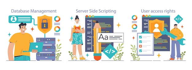 backend development set coding software engineering or programming software script development flat