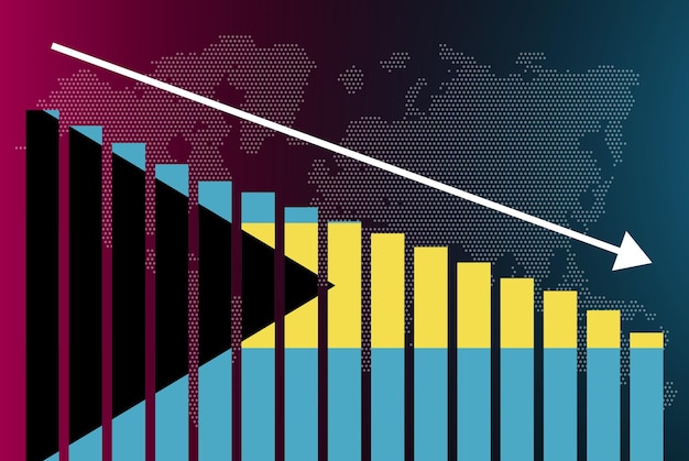 bahamas bar chart graph decreasing values crisis and downgrade news banner fail and decrease