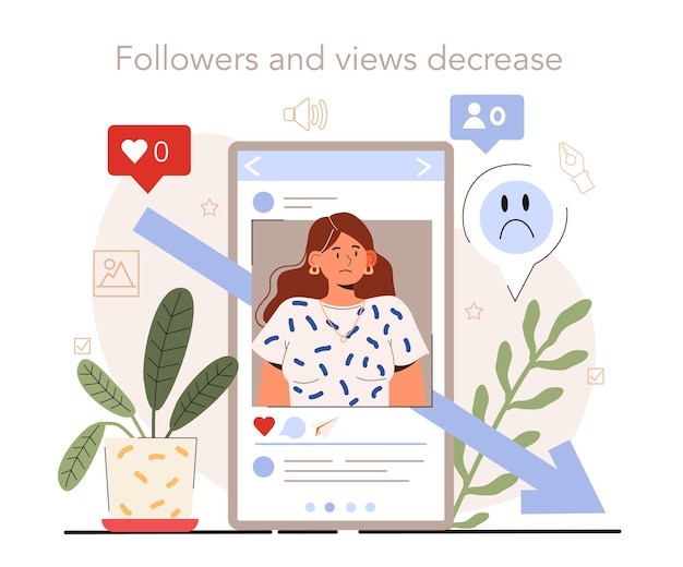 blog promotion mistake followers and views decrease
