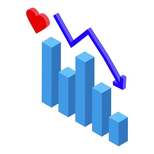 blue bar graph showing decrease in love and affection
