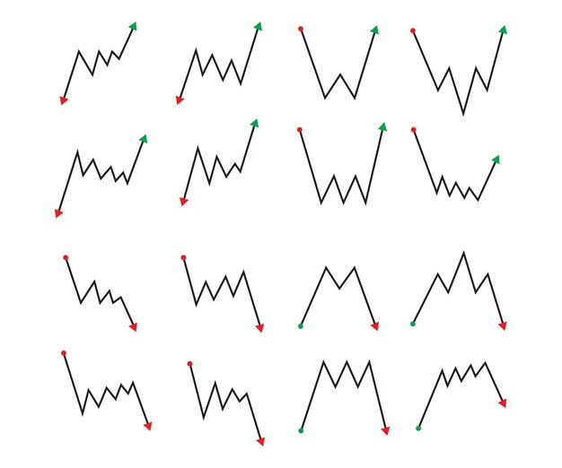 chart price increase and decrease volume money investing pattern candlestick