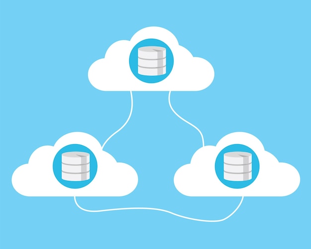 cloud computing database
