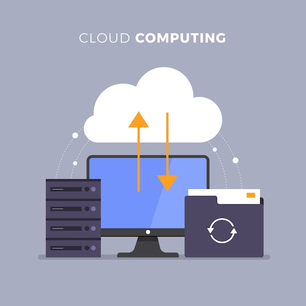cloud computing services