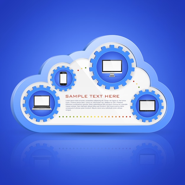 cloud computing