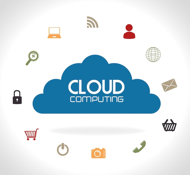 cloud computing