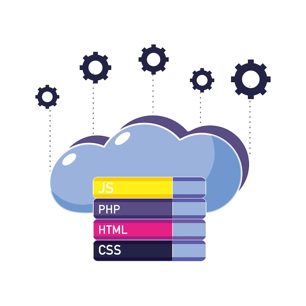 cloud data with gears and programming code