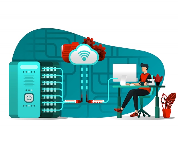 cloud server interface technology