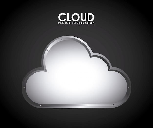 cloudcomputing