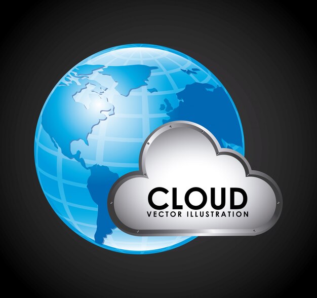 cloudcomputing