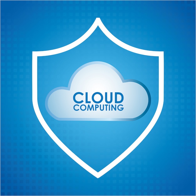 cloudcomputing