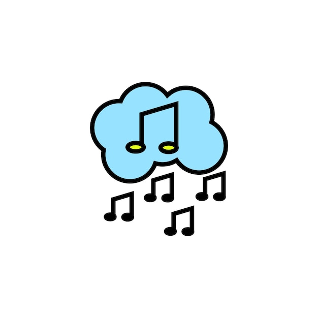 cloudcomputing