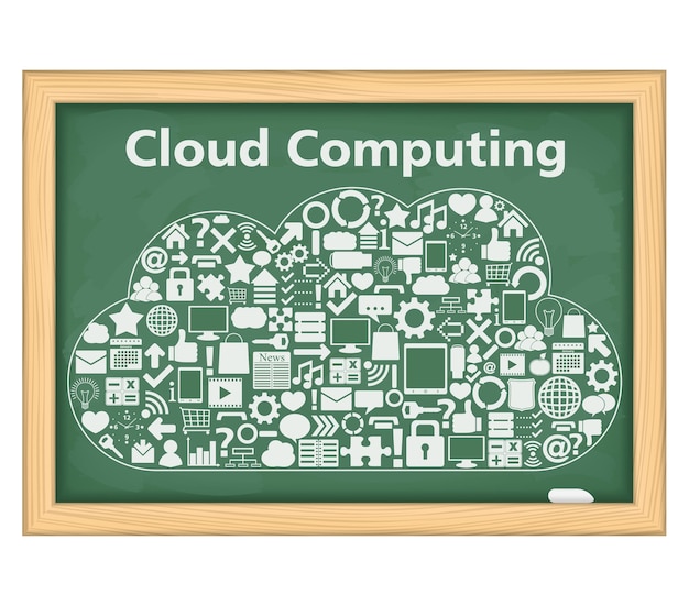 cloudcomputingconcept
