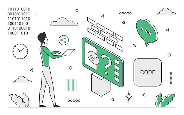コードプログラミングソリューション