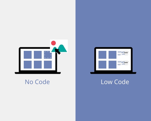 compare the difference of low code and no code development platform