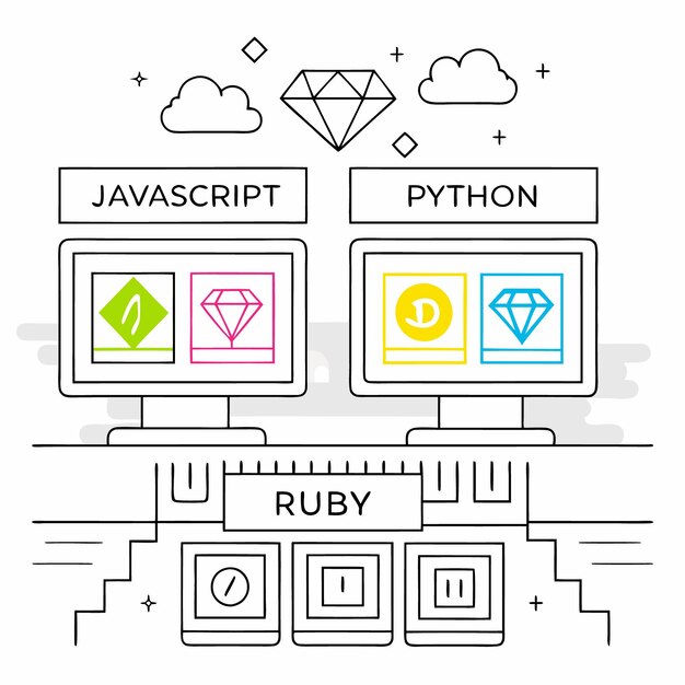 comparison of javascript python and ruby programming languages features and differences illustrat