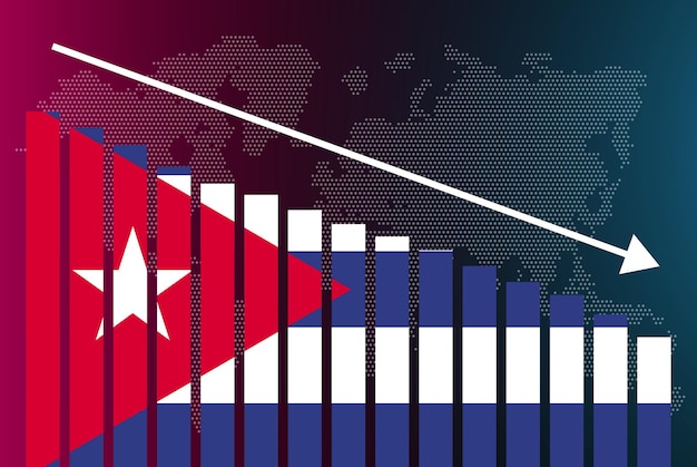 cuba bar chart graph decreasing values crisis and downgrade news banner fail and decrease