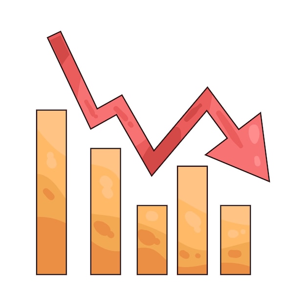decrease