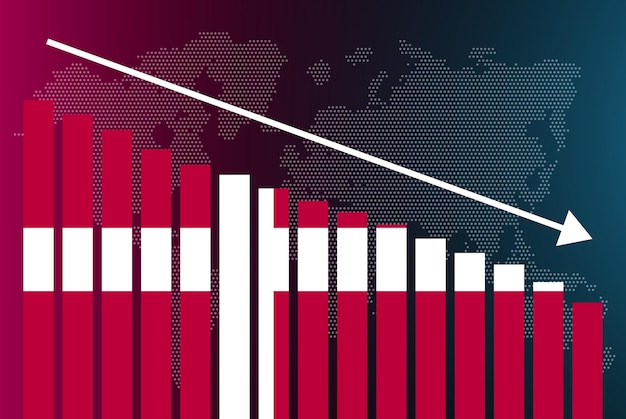 denmark bar chart graph decreasing values crisis and downgrade news banner fail and decrease