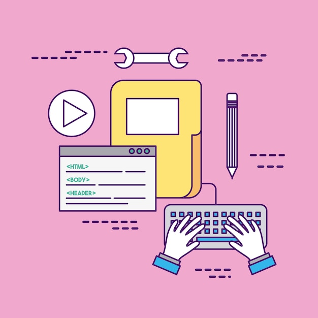 develop computer codes