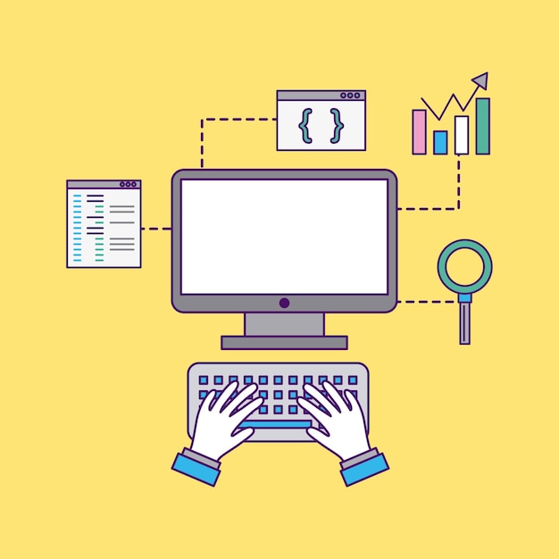 develop computer codes