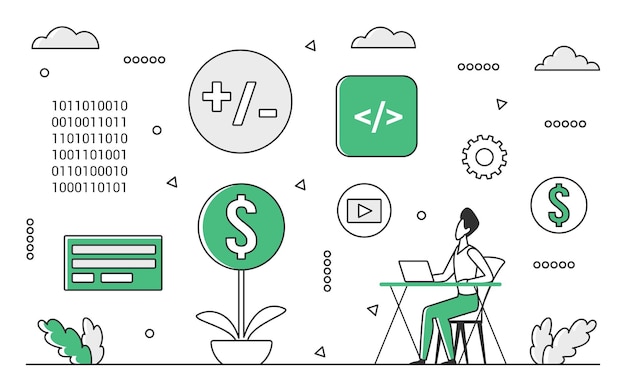 development code optimization