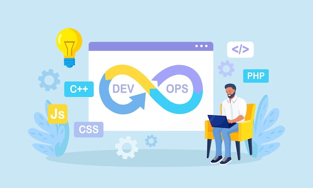 devops concept programmers practice of development and software operations developer working on operations process technical support programming code programmer using devops method vector design