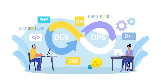 devops concept programmers practice of development and software operations developer working on operations process technical support programming code programmer using devops method vector design