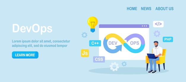 devops concept programmers practice of development and software operations developer working on operations process technical support programming code programmer using devops method