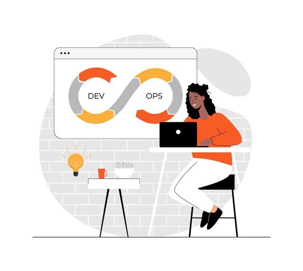 DevOps デベロッパーコンセプト ソフトウェア開発プロセスの技術を担当するプログラマー