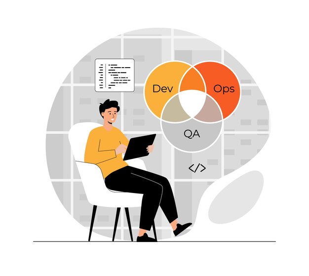 devops developer concept programmer working on software development operations process technical