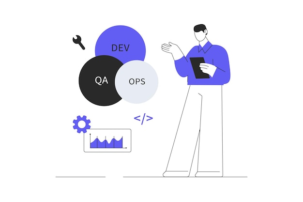 devops developer concept programmer working on software development operations process technical