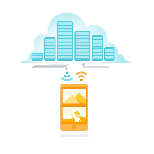 flat data cloud syncronize to server.