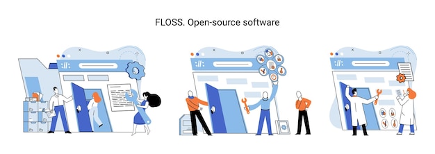 floss open source software code of created program open available for viewing modification use of already created code to create new versions of programs to correct errors refinement of open program