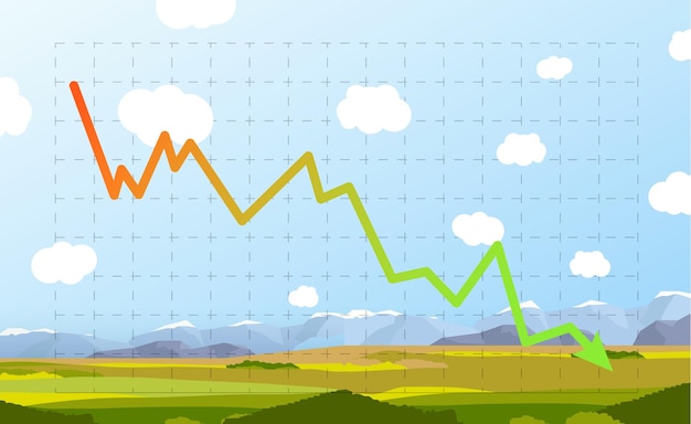 green and red decrease stocks graph on sunny nature landscape
