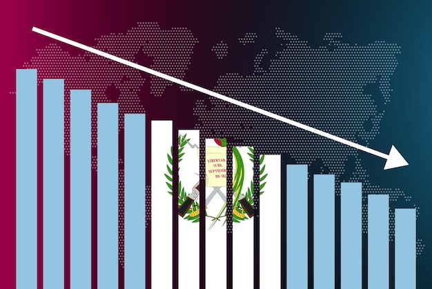 guatemala bar chart graph decreasing values crisis and downgrade news banner fail and decrease