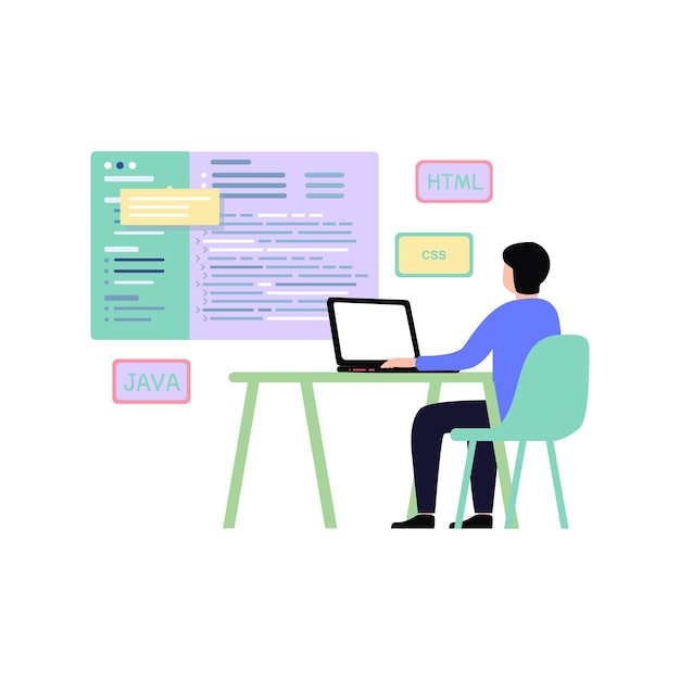 the guy is doing java css and html coding