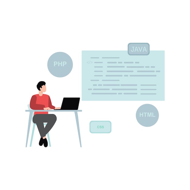 the guy is doing php html and java coding