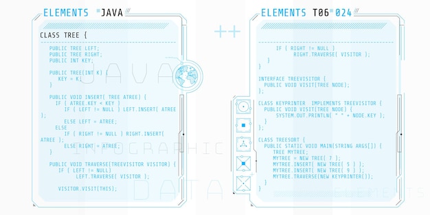 hud elements consisting of interface windows with a part of the code java.