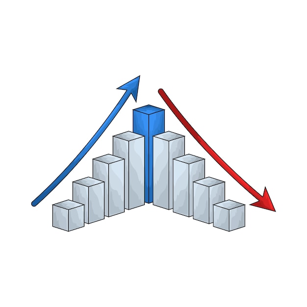 increase decrease
