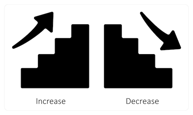 increase and decrease