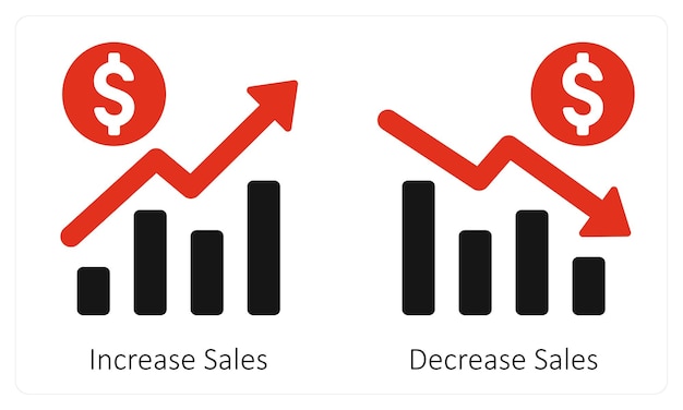 increase sales decrease sales