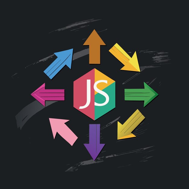 Javascript - современный язык программирования для разработки программного обеспечения или применения концепции JS multi c