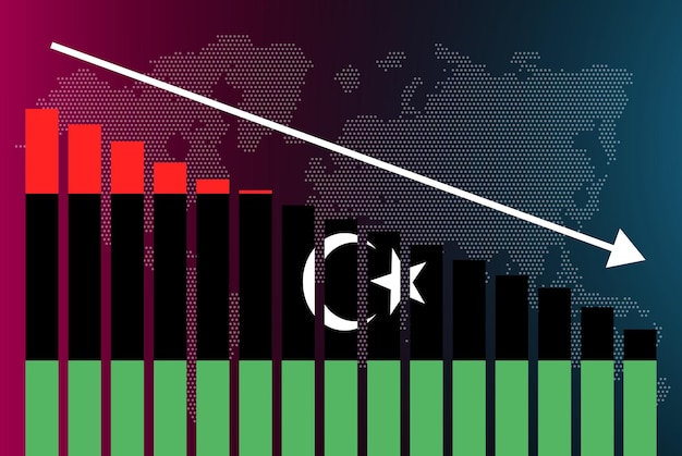 libya bar chart graph decreasing values crisis and downgrade news banner fail and decrease
