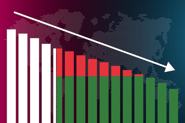 madagascar bar chart graph decreasing values crisis and downgrade news banner fail and decrease