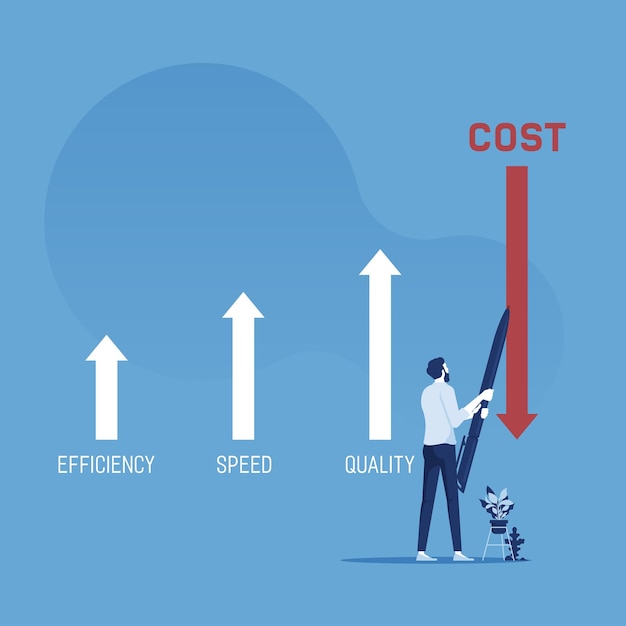 man drawing arrow lines decrease cost compare with increase efficiency speed and quality cost