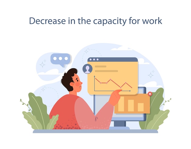 nicotine withdrawal symptom decrease in the capacity for work
