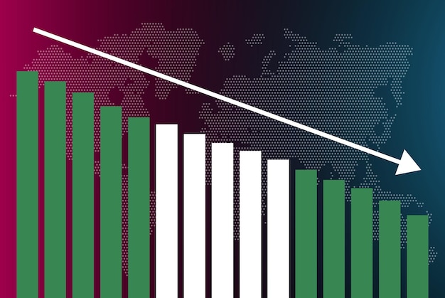 niger bar chart graph decreasing values crisis and downgrade news banner fail and decrease